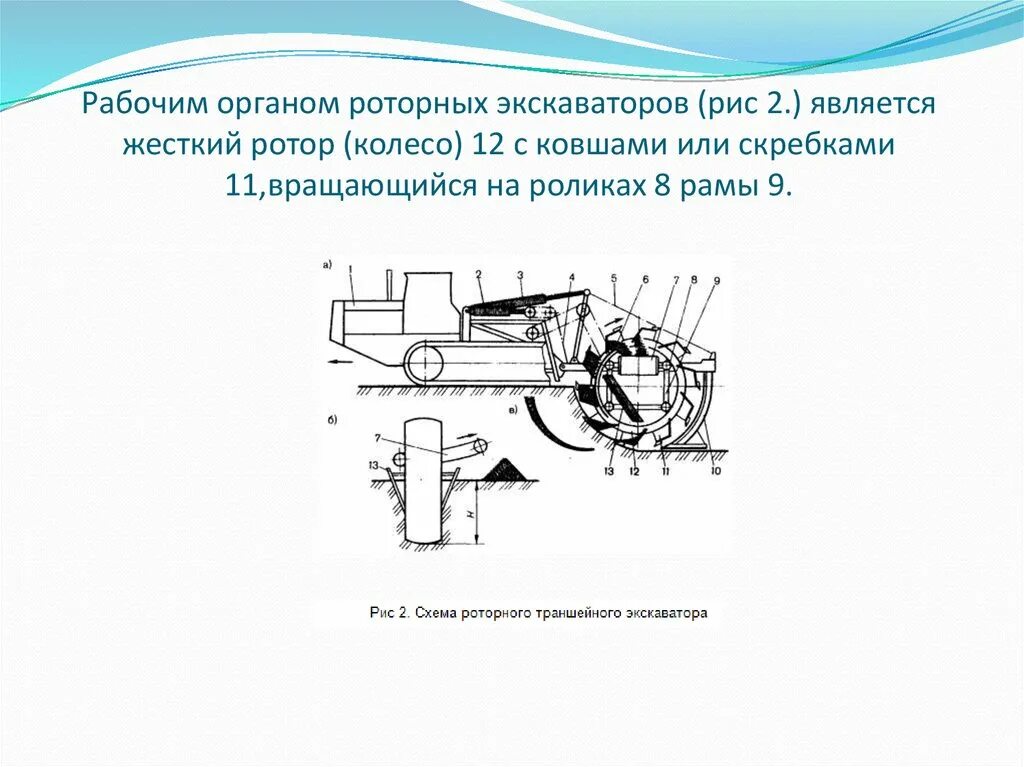 Рабочие органы роторного экскаватора. Роторный рабочий орган. Ротор рабочий орган экскаватора. Рабочие органы роторных траншейных экскаваторов. Назовите рабочий орган