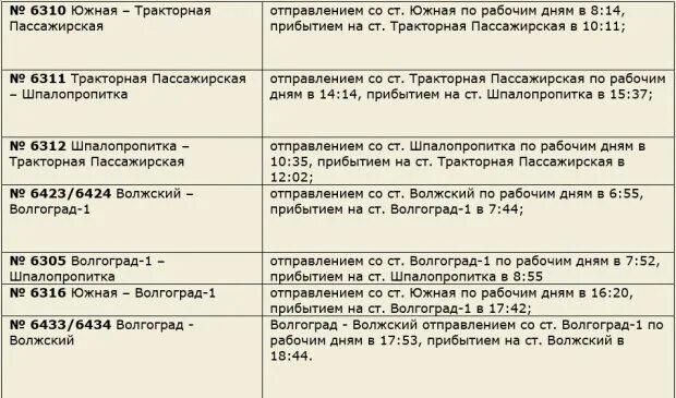 Электричка заканальная волгоград 1. Расписание электричек Волгоград. Расписание электричек Волжский Волгоград. Расписание электричек Волжский. Электричка Волгоград Красноармейский район.