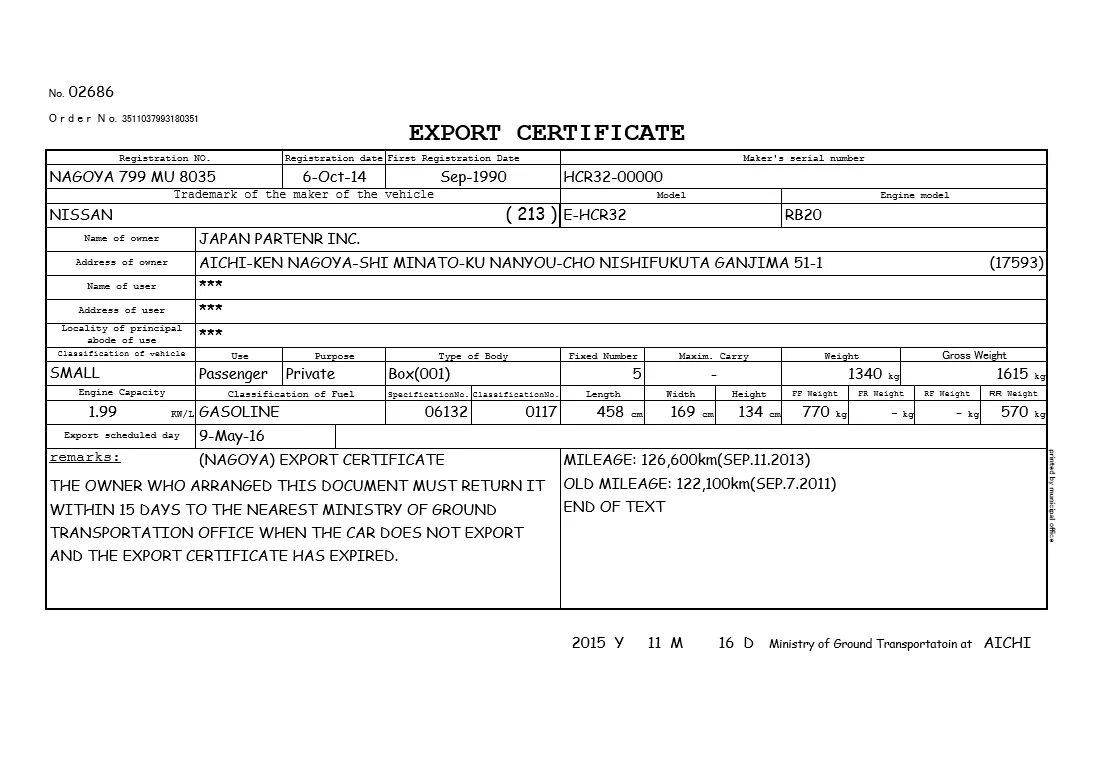 Export documents. Export certificate. export certificate autocom japan. export commodity certificate. ihracat что за документ.