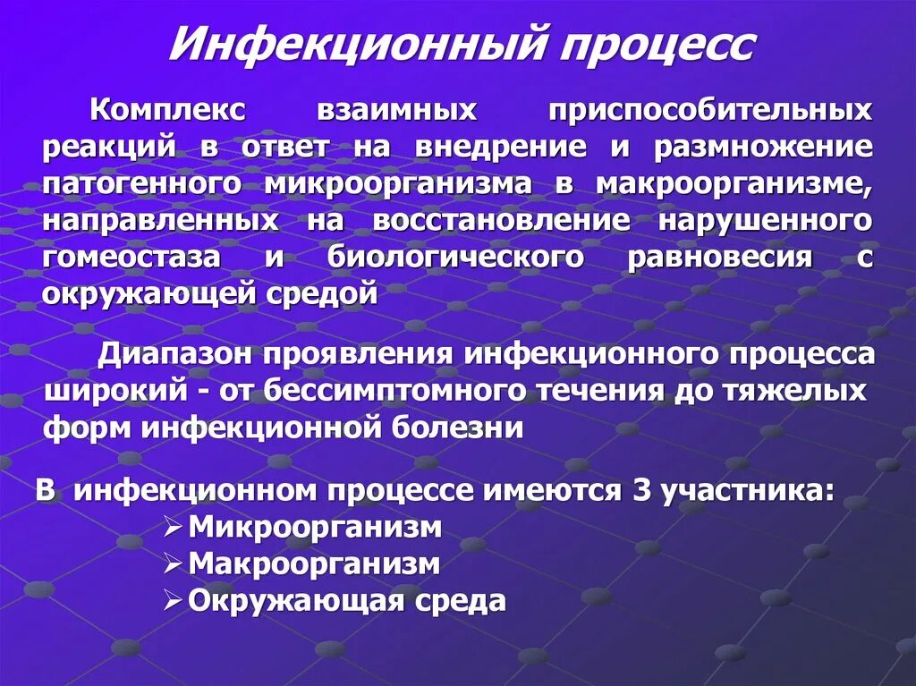 Формы инфекции тест