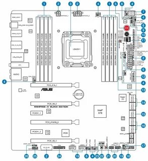 Пост коды материнской платы asus