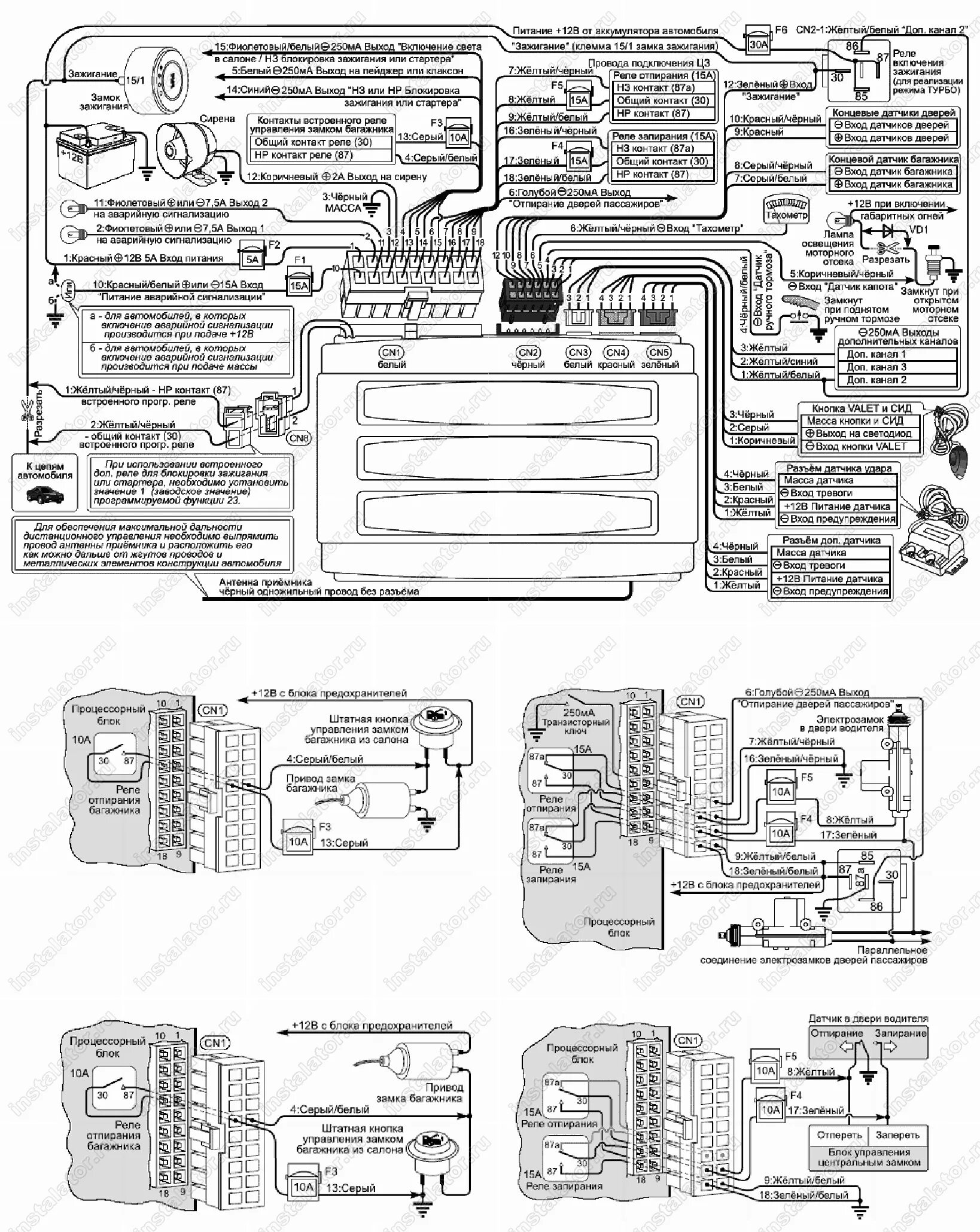 Подключение сигнализации шерхан. Схема сигнализации magicar. scher-khan logicar 4 схема. scher khan logicar 2 схема. сигнализация шерхан магикар 5 схема подключения сигнализации.