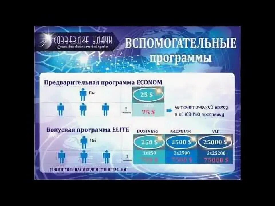 Кейлоггер. Программы элит в экономике. Утилита transcend. Программа элита. Программа elite инструкция.