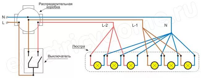 Инструкция по подключению люстры на 5 лампочек