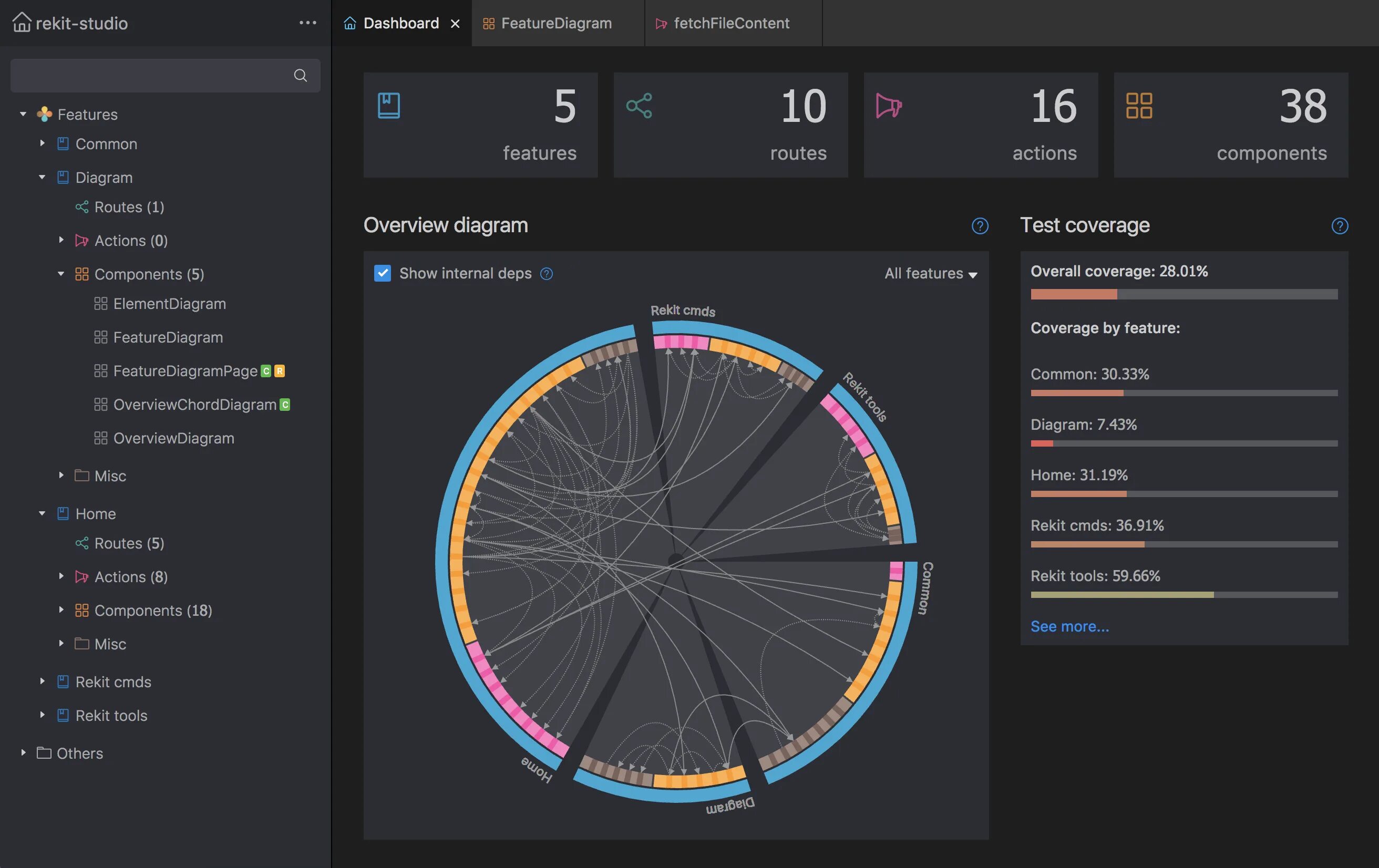React ide. Show features. open source reaction manager. the feature coverage.
