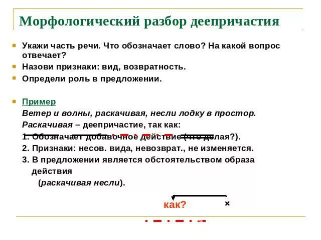 Морфологический разбор деепричастия таблица. Морфологический разбор деепр. Схема морфологического разбора деепричастия. Морфологический разбор глагола и деепричастия. План разбора деепричастия морфологический разбор.
