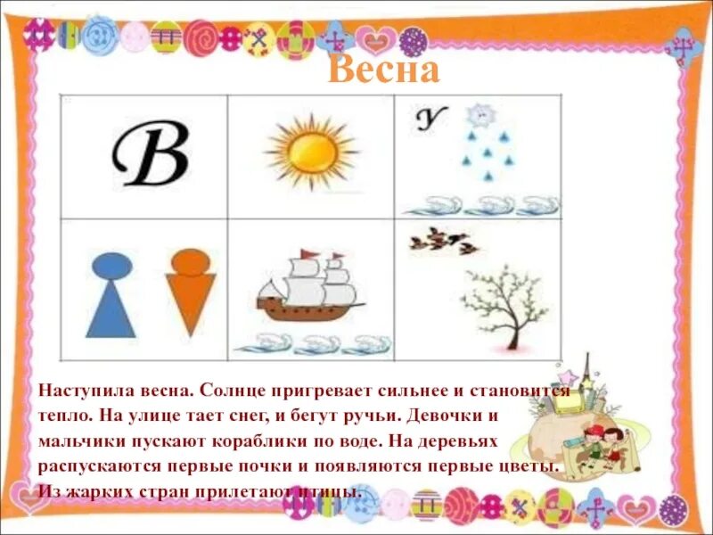 Пригревает солнышко наступили теплые. Мнемотаблица стих про весну. Стихотворение про весну по мнемотаблице.