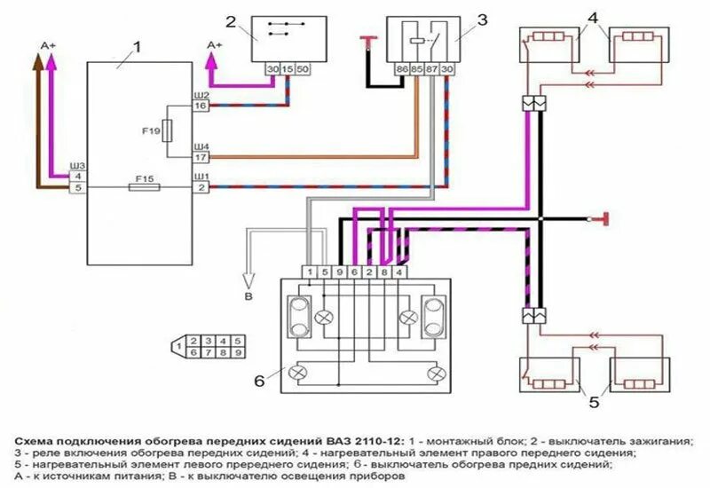 Электропроводка 2110. Схема электрооборудования ВАЗ 2110 инжектор 8. Схема электрооборудования ВАЗ 2110. Схема включения габаритных огней ВАЗ 2110. Схема электрооборудования ВАЗ 2110 фары.