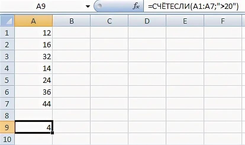Функция в экселе счетесли. Функции эксель счетесли. функции в таблицах excel счетесли. если и счетесли в excel.