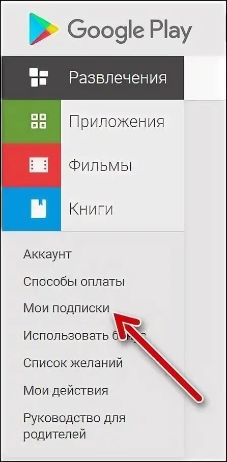 Подписки гугл. Как узнать о подписках в гугл. Платежи и подписки гугл. Гугл подписка отключить