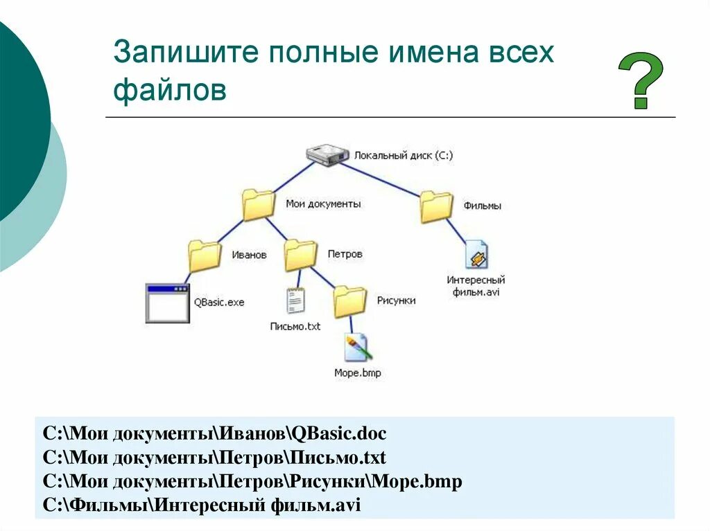 Какого полное имя файла. Запишите полные имена всех файлов. Запишите полное имя файла. Файлы и файловые системы презентация. Запишите полные имена всех файлов локальный диск.