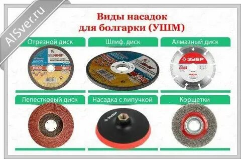 Разновидность кругов