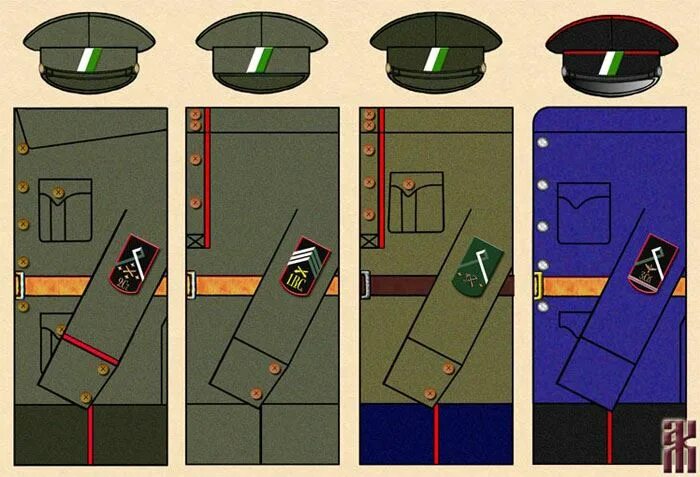 Колчакия Униформология. Знаки различия армии Колчака. Погоны армии Колчака. Деникия Униформология.
