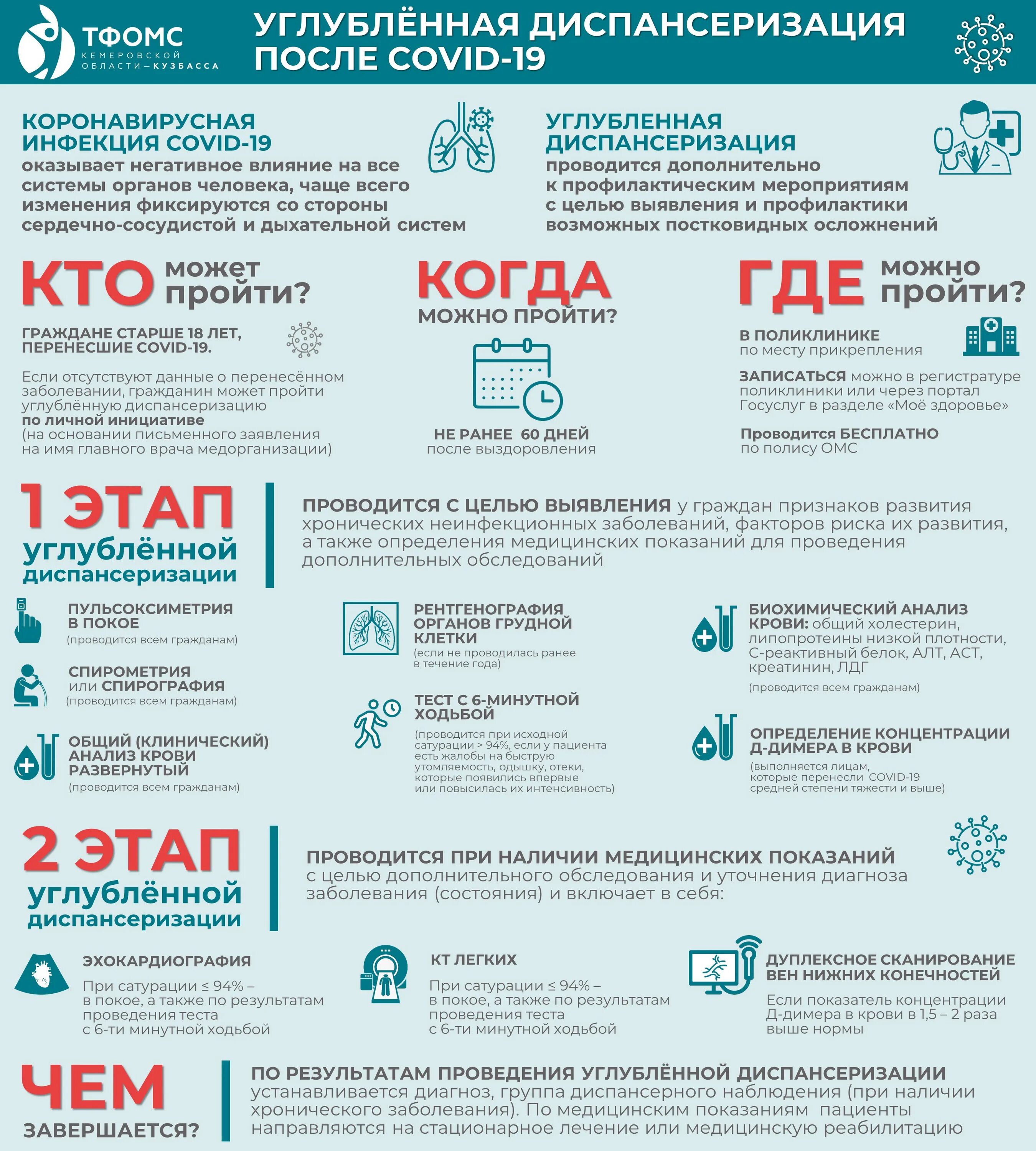 Какие обследования входят в диспансеризацию 2024. Углубленная диспансеризация. Диспансеризация 2022. Диспансеризация по годам. Года диспансеризации 2022.