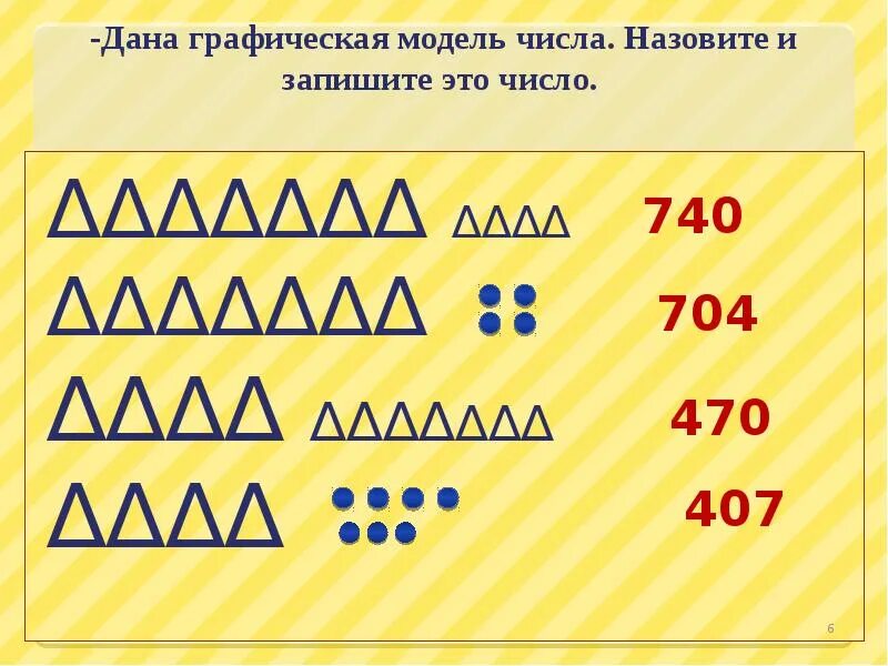 Графические модели чисел 1 класс. Графическая модель числа. Графическая модель числа Петерсон. Графические модели цифр. Графические модели в математике.