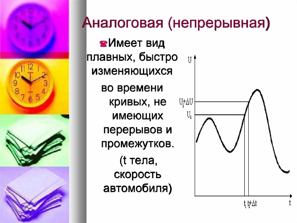 Аналоговый непрерывный. Аналоговая математика. Непрерывный вид. Плавный виды.