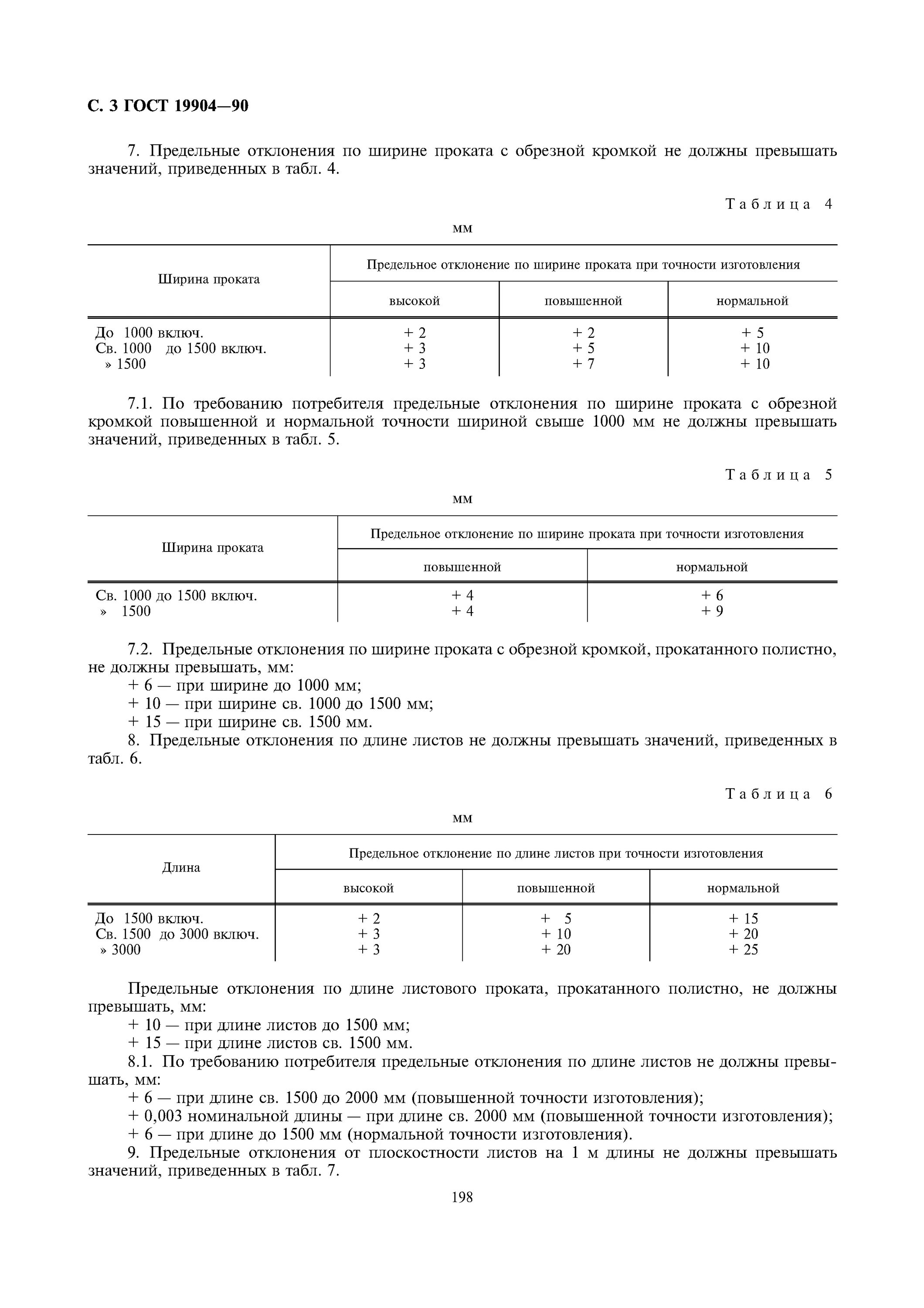 Сортамент листового металла таблица. Прокат листовой холоднокатаный сортамент. Лист б-пн-но-2 гост 19904-90. Лист холоднокатаный гост 19904-90, гост 19904-74. Прокат листовой холоднокатаный сортамент.