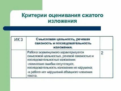 Связь мыслей последовательность изложения