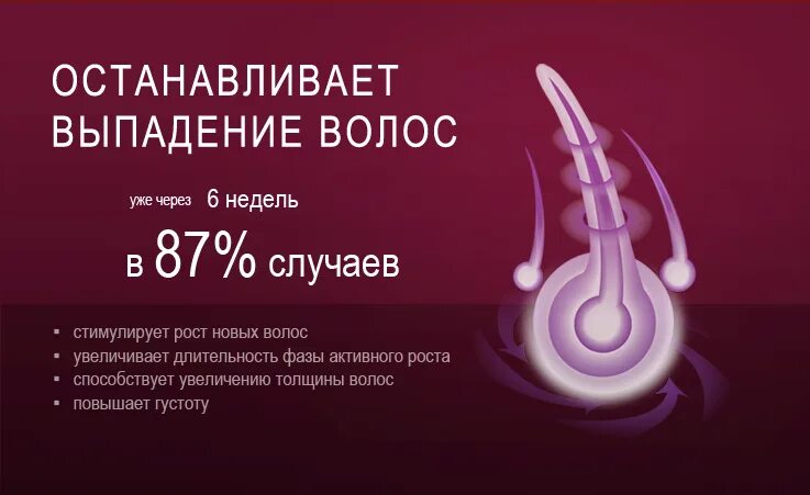 Гормональные для роста волос. Стимуляция роста новых волос. Стимул роста волос.