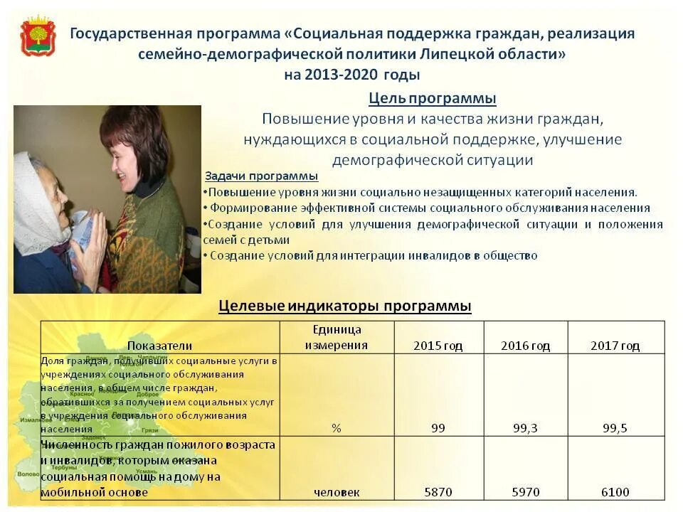 Другие меры социальной поддержки граждан. Программы социальной помощи. Социальная поддержка граждан программа. Государственная программа поддержки граждан. Государственная социальная помощь приложение.