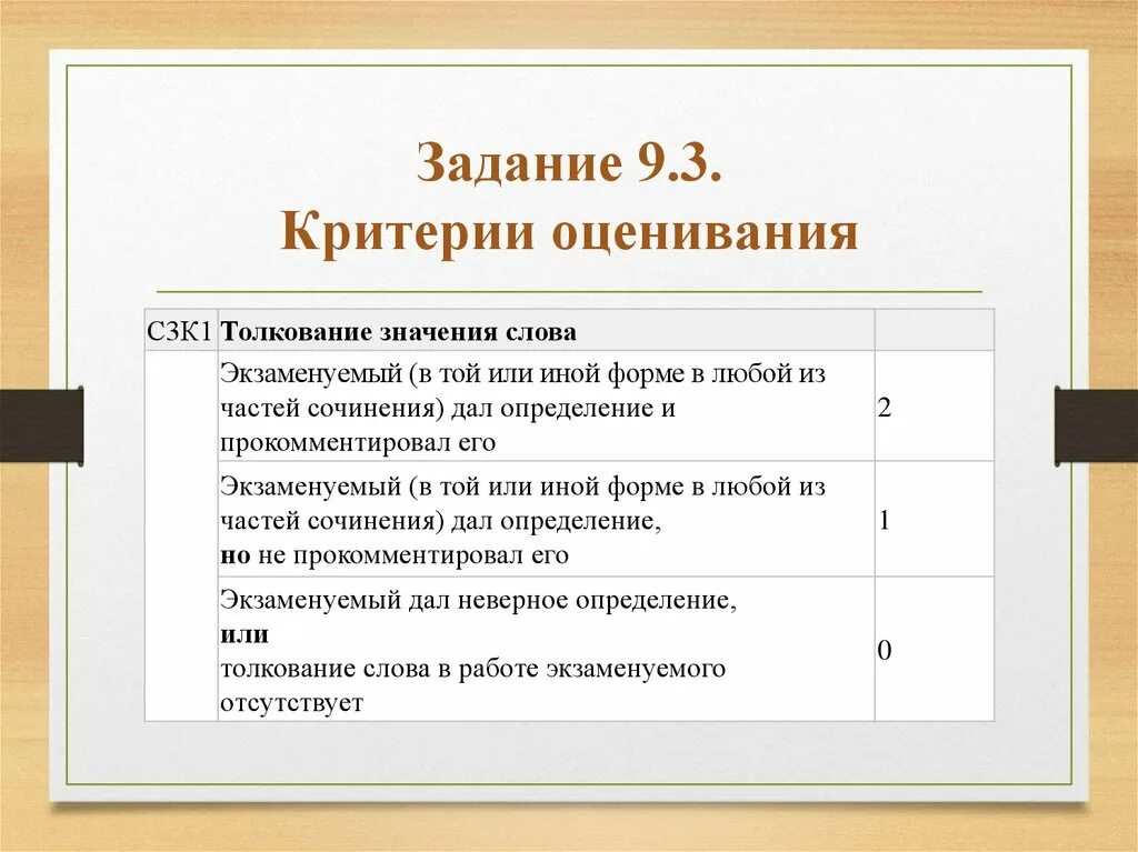 Критерии оценивания заданий огэ обществознание 2024. Критерии оценивания. Критерии оценивания 9.3. Критерии оценивания заданий. Критерии оценивания ОГЭ по физике.