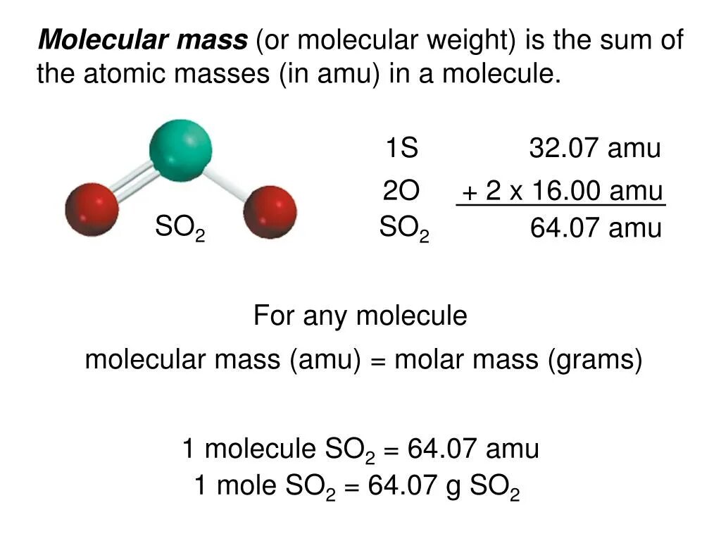 Молекула молекулярная масса. Molecular mass. молекулярная масса аммиака. калькулятор молекулярной массы. relative molecular mass.