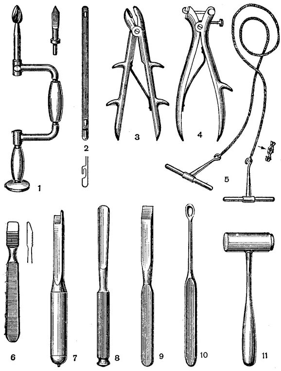 костные инструменты. инструменты для оперативных вмешательств на костях конечностей. кусачки кутикульные "classic" pn-813(2)-d-(5 mm) (матовые). ложечка брунса и фолькмана. щипцы-кусачки костные листона.