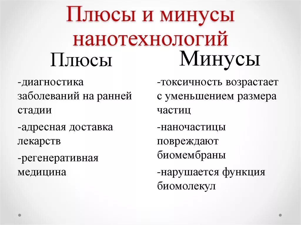 Плюсы и минусы нанотехнологий. Плюсы нанотехнологий. Плюсы и минусы нанотехнологий в медицине. Положительные и отрицательные стороны нанотехнологий. Домен плюсы и минусы