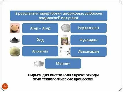 Результат переработки