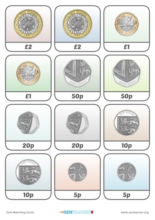 Pounds and Pence. Money pounds Worksheets. Uk Coins. Coins for Print.