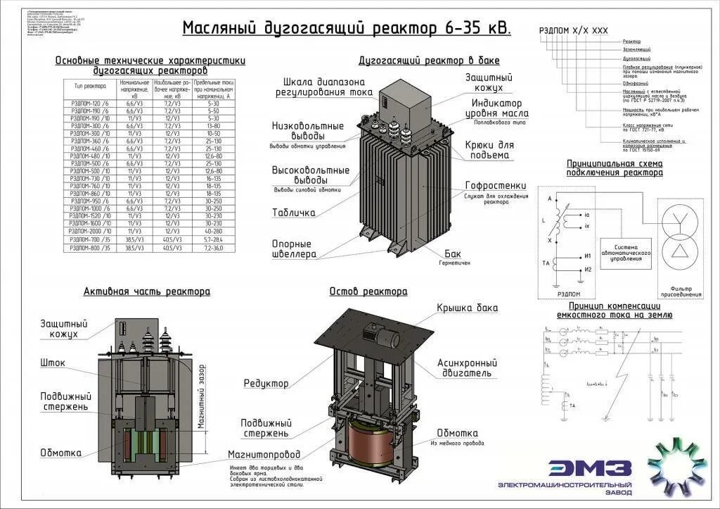 Шунтирующий трансформатор. Токоограничивающий реактор 10 кв конструкция. Дугогасящий реактор 6 кв. Дугогасящий реактор на схеме. Схема подключения реакторов 10кв.