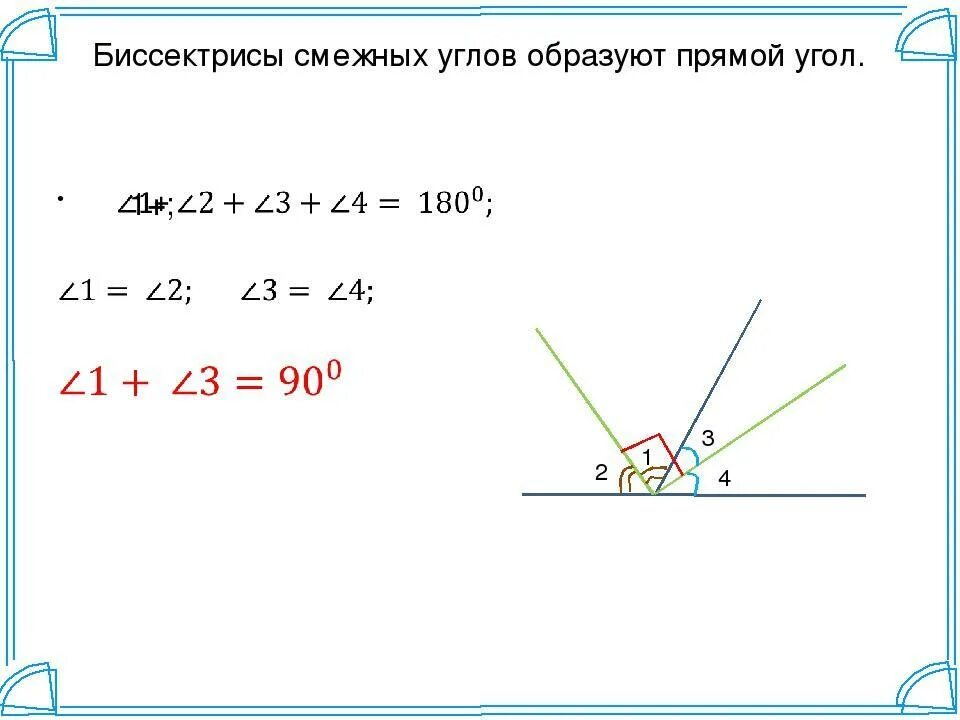 Угол друг. Биссектрисы смежных углов. Угол между биссектрисами смежных углов. Угол между биссектрисами смежных углов доказательство. Биотрисы смежных углов.