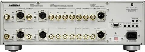 Main outputs