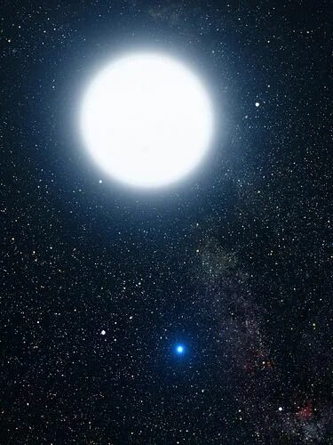 Как выглядит самая яркая звезда Channeling L'ASCENSION Blue galaxy wallpaper, Wallpaper space, New backgrounds