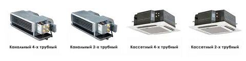 Чем отличается фанкойл от кондиционера