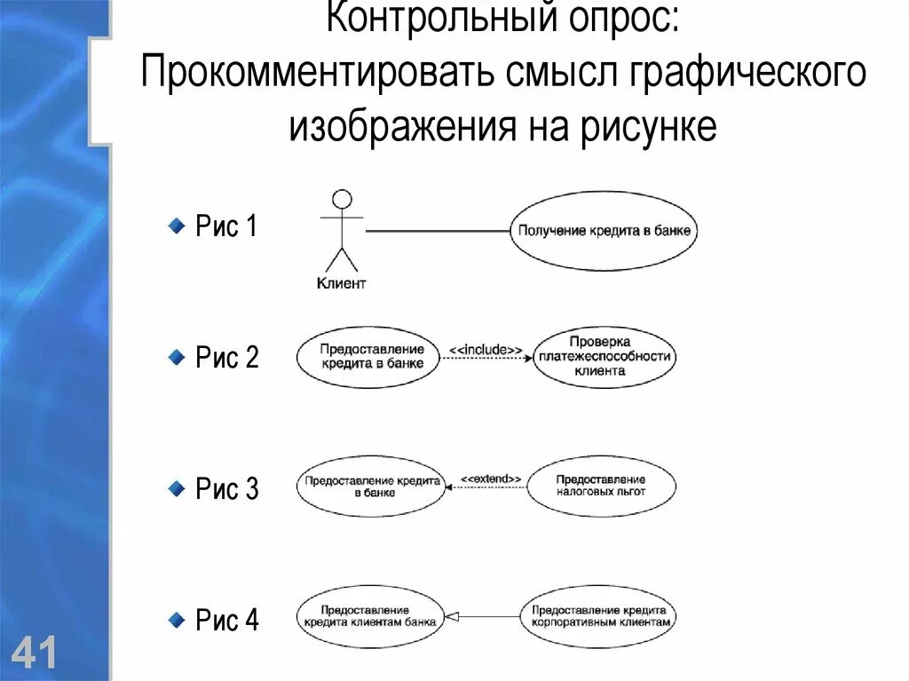 Смысл графического изображения. Что влияет на смысл графического изображения?. контрольный опрос. этапы участия графическое изображение.