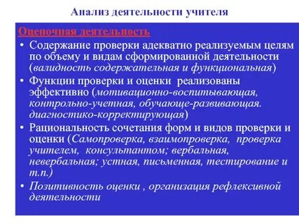Содержание проверки