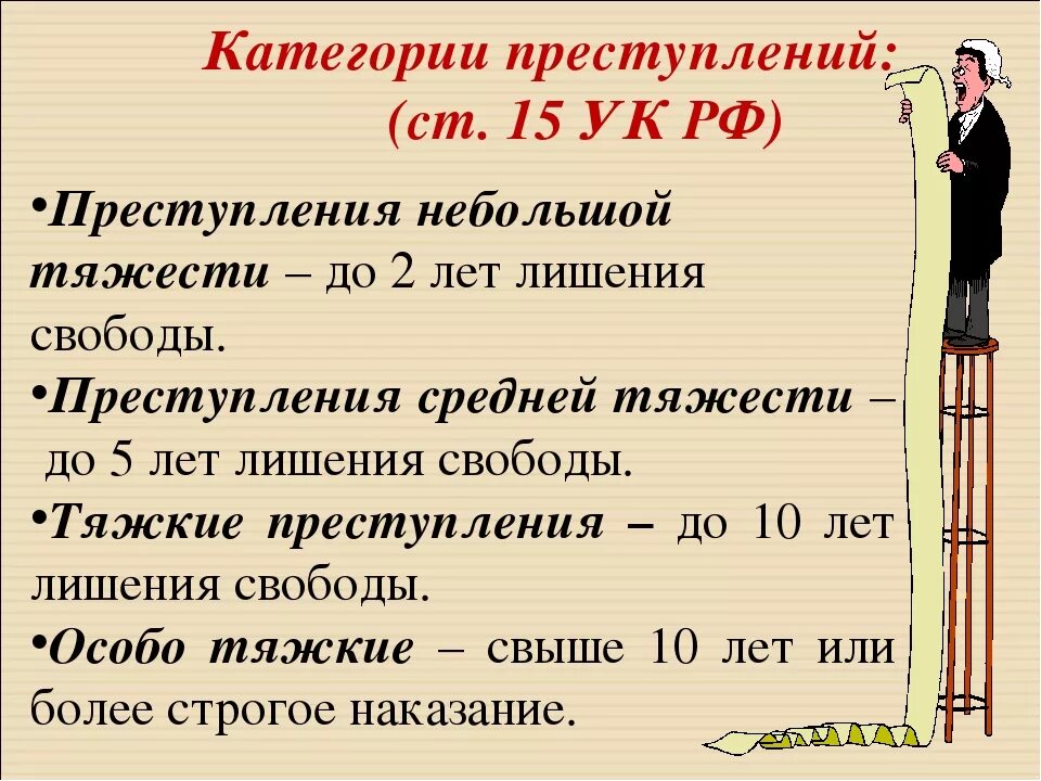 Категории преступлений ст 15. Категории преступлений УК РФ. Примеры небольшой тяжести преступления УК. Категории преступлений по УК РФ.