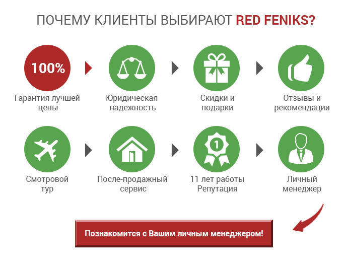 Почему клиенты выбирают нас. Почему выбирают нас. почему покупатели выбирают нас. почему нас выбирают заказчики.
