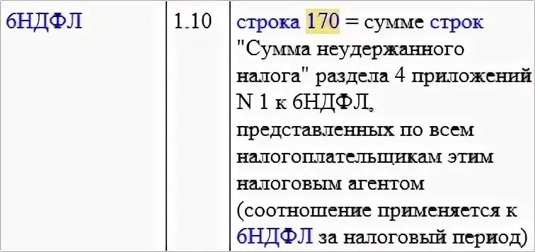 6 ндфл сумма налога исчисленная это
