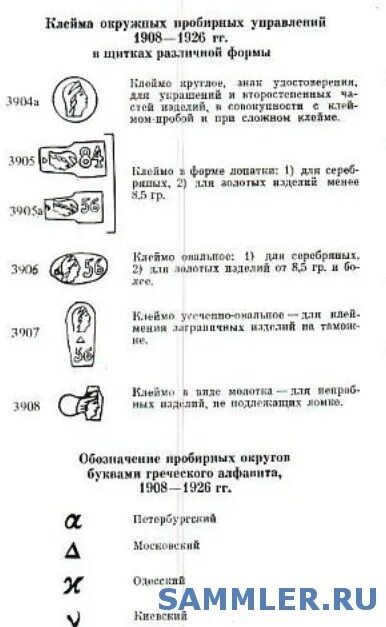 Проба кокошник. Клеймо на серебре 925 девушка в кокошнике. клейма пробирных управлений 875 проба. знак пробирного клейма на серебре 925 серебро. петербургское пробирное управление клеймо.