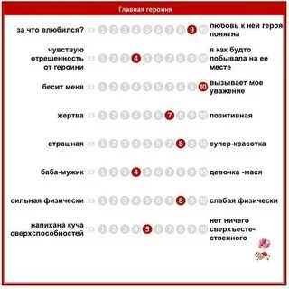 Можно ли лишиться девственности пальцами