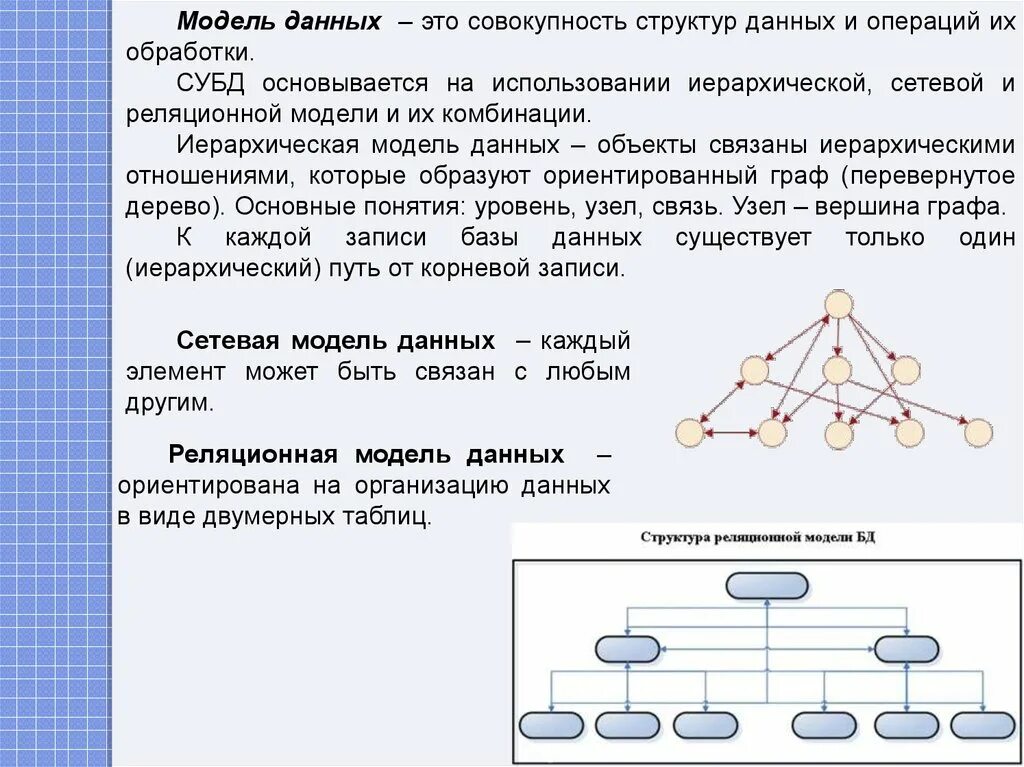 Структуры данных приложения. Иерархические и сетевые базы данных. Иерархическая сетевая модель. Сетевая иерархическая и реляционная модель данных. Реляционная иерархическая сетевая БД.