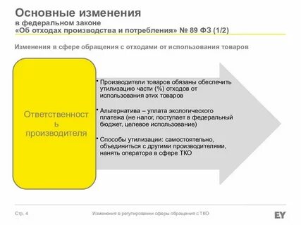 Закон об утилизационном сборе с 1 октября