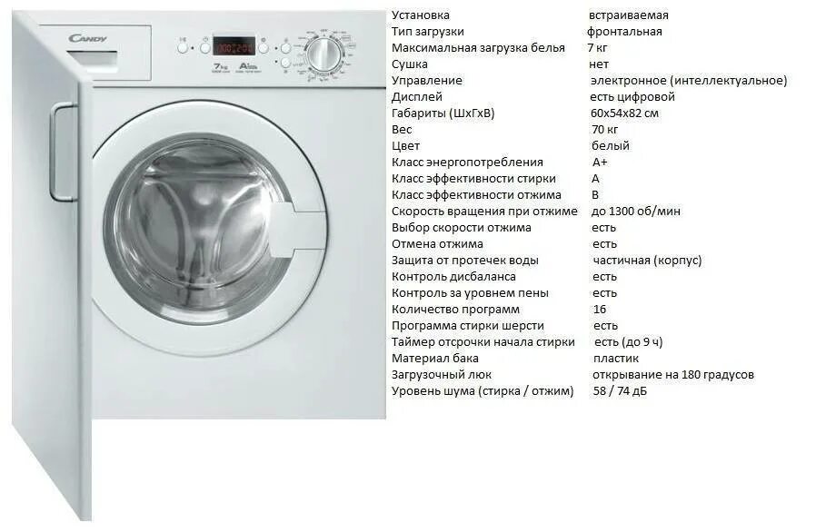 Стиральная машинка Candy Smart CTG 856. Стиральная машина Candy CWB 1382 DN. Candy gc4 1051 d. Максимальная загрузка стиральной машины аристона. Максимальная загрузка белья