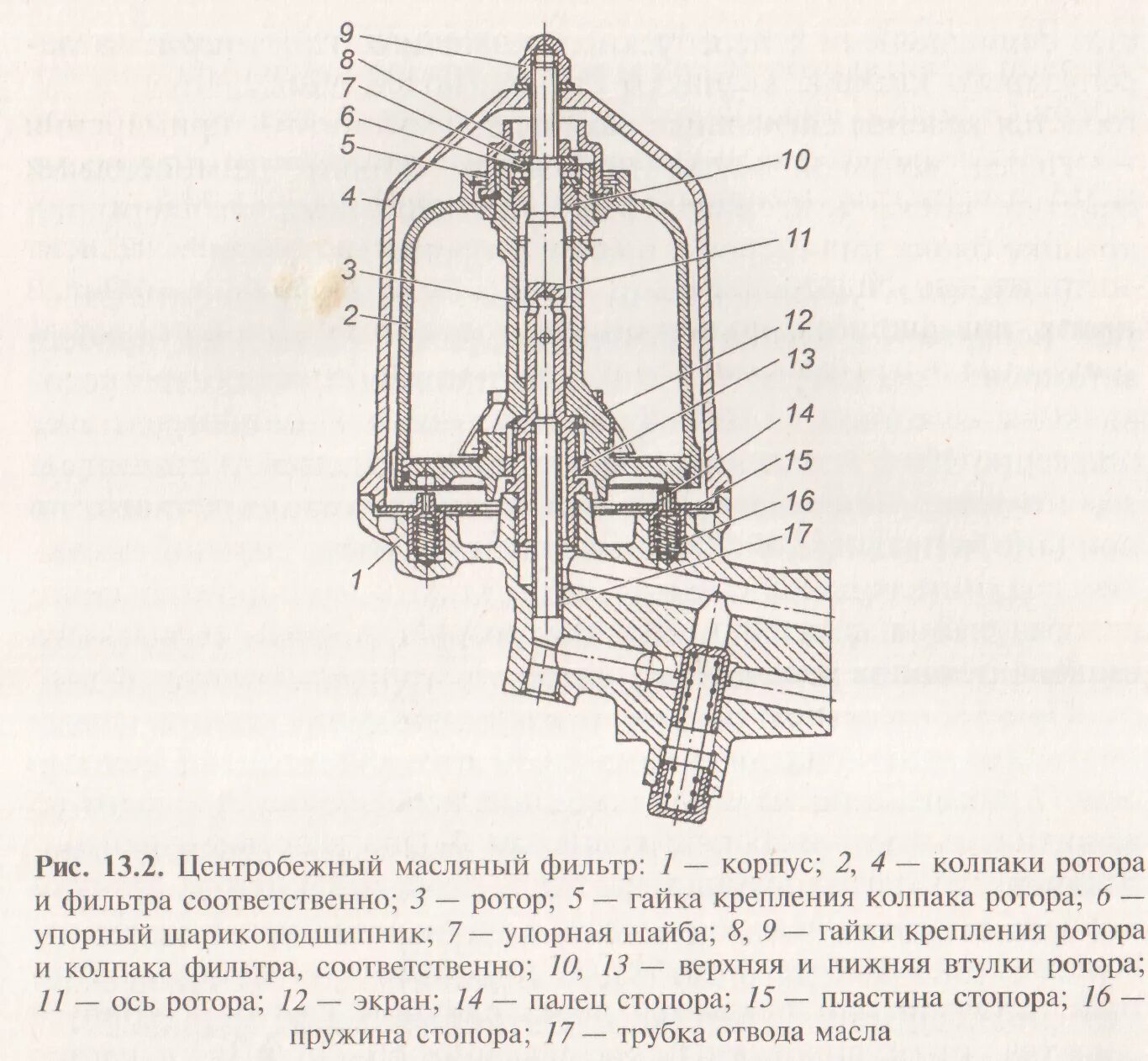 Центробежный фильтр КАМАЗ 740. Центробежный масляный фильтр КАМАЗ 740 схема. Центробежный масляный фильтр КАМАЗ 5320. Фильтр центробежной очистки масла КАМАЗ 740.