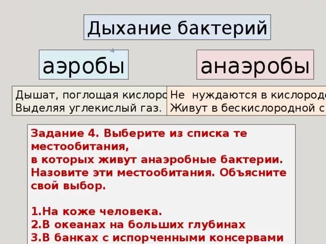 Аэробы и анаэробы таблица. Бактерии аэробы и анаэробы. Кислород аэробы. Бактерии, которые нуждаются в кислороде: анаэробы аэробы.