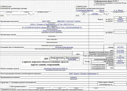 Какие документы и как оформить