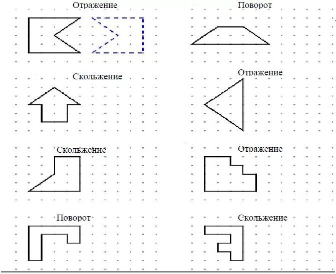 Выполнить всякие задание