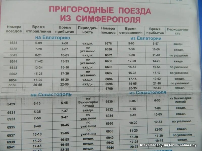 Расписание самолетов поездов электричек и автобусов. Расписание поездов. График поездов. Расписание пригородных поездов. Расписание ЖД вокзала.